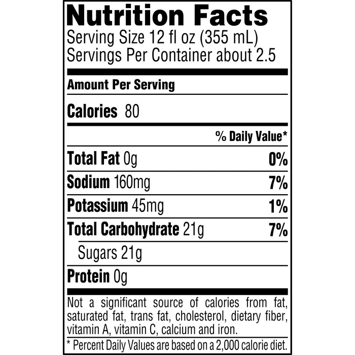 28 oz gatorade bottle nutrition facts