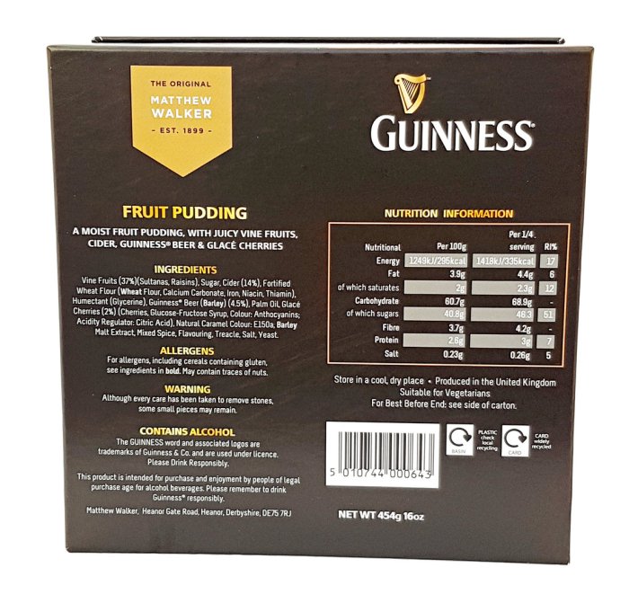 Guinness beer nutrition facts