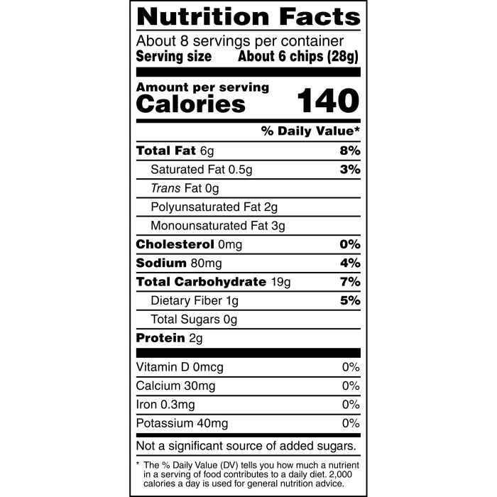 Tortilla chips nutrition facts