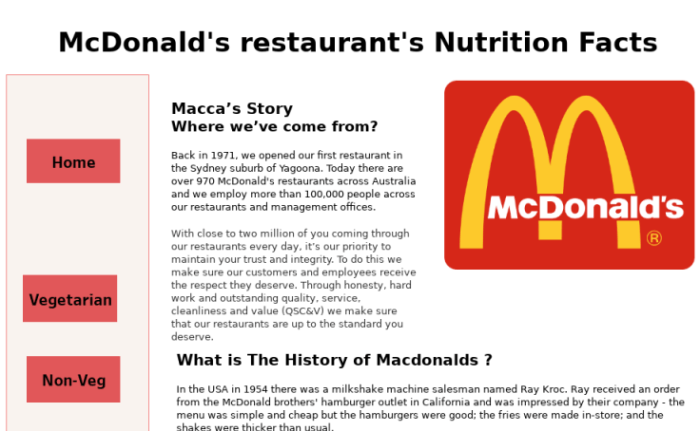 Mcdonald's nutrition facts pdf