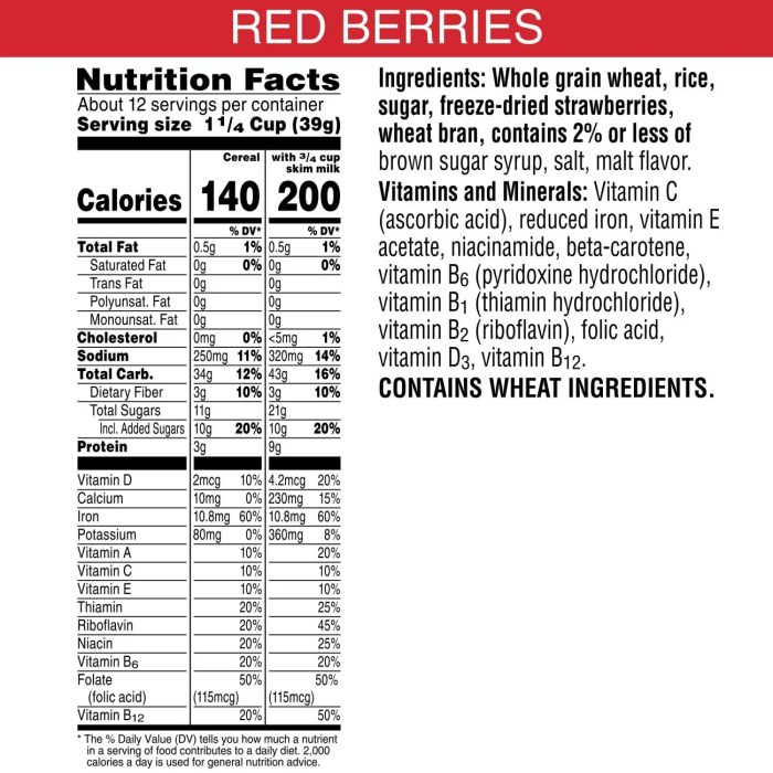 Special k cereal nutrition facts