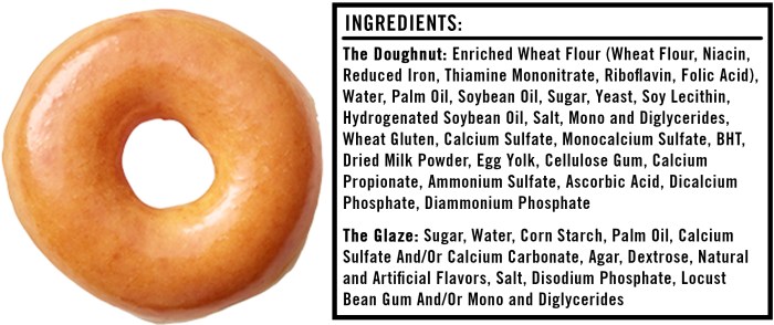 Krispy kreme donut nutrition facts