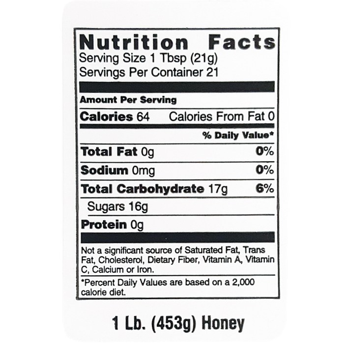 Honey-lemon nutrition facts