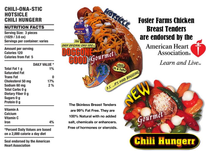 Nutrition facts for chili's restaurant