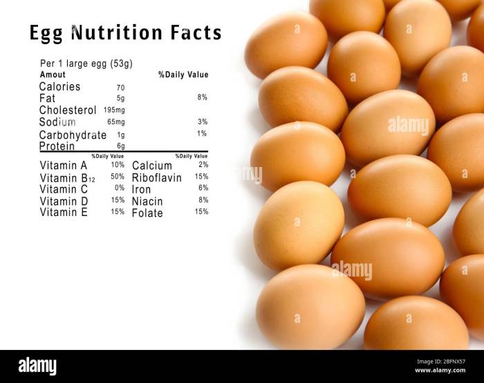 Infographics getcracking